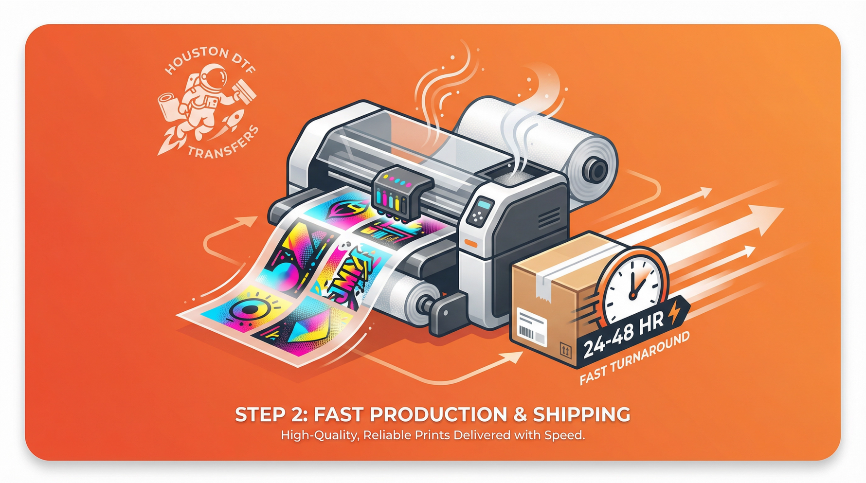 Houston DTF Transfers | Custom DTF & UV DTF Printing